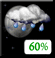 Cloudy, Light Rain Showers
