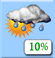Cloudy, Light Rain Showers