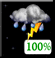 Mostly Cloudy, Showers and Chance Storms